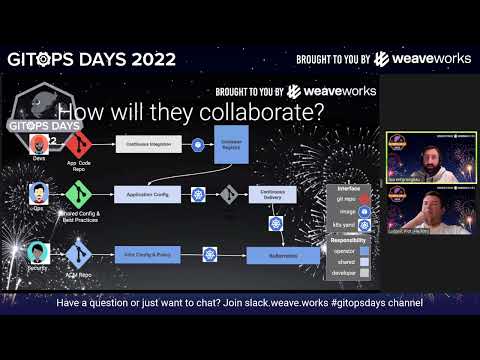 GitOps, A Slightly Realistic Situation on Kubernetes with Flux