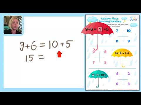 Balancing Equations